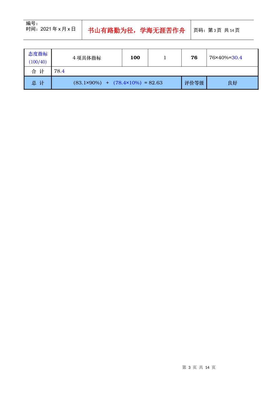 分公司总经理经理绩效评价量表（使用版）_第3页