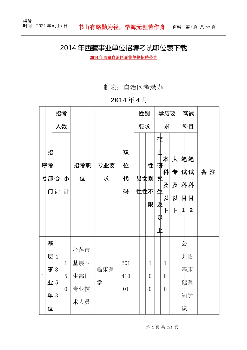 XXXX年西藏事业单位招聘考试职位表下载_第1页