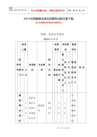 XXXX年西藏事业单位招聘考试职位表下载