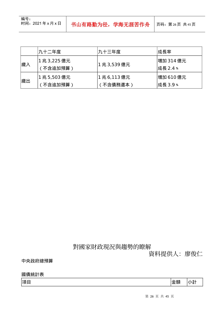 全国教师会第四届第二次临时会员代表大会会议纪录_第3页