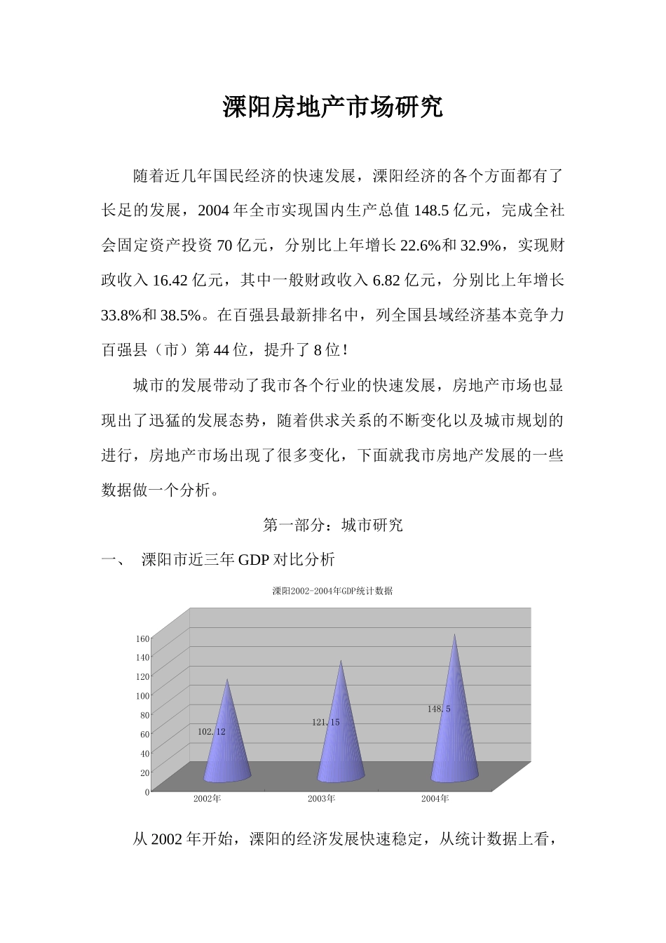 某地房地产市场研究分析_第1页