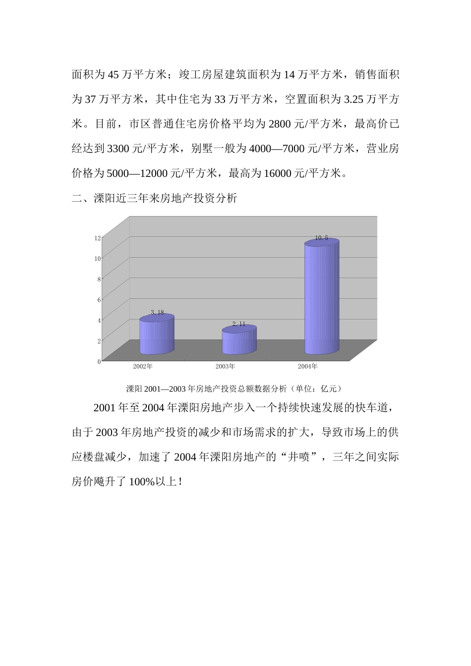 某地房地产市场研究分析_第3页