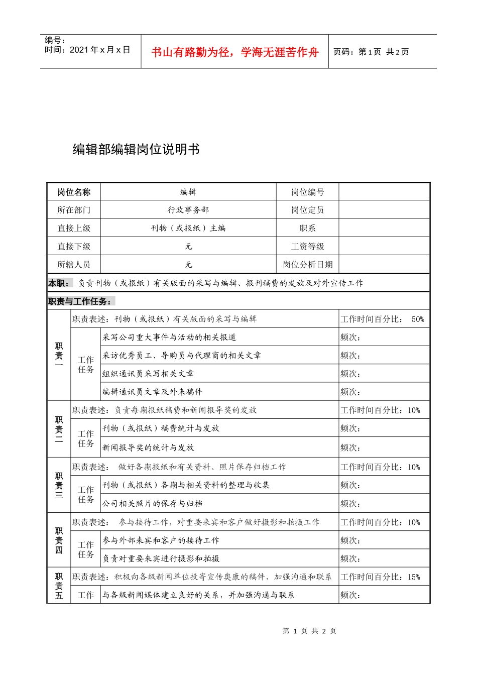 制鞋企业编辑部编辑岗位说明书_第1页