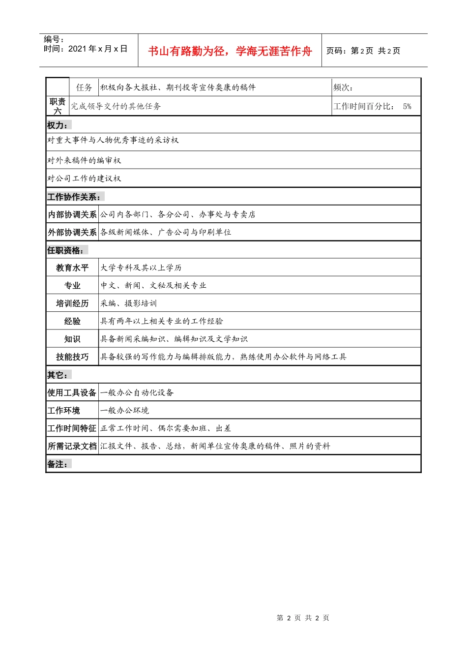 制鞋企业编辑部编辑岗位说明书_第2页