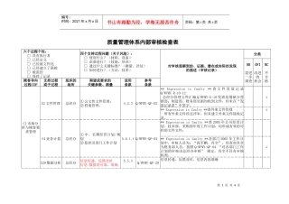 质量管理体系内部审核检查表