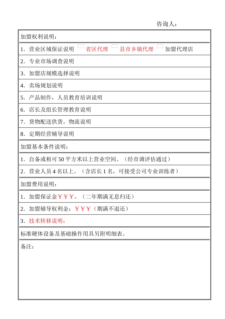 某橱具连锁加盟事业概述_第3页
