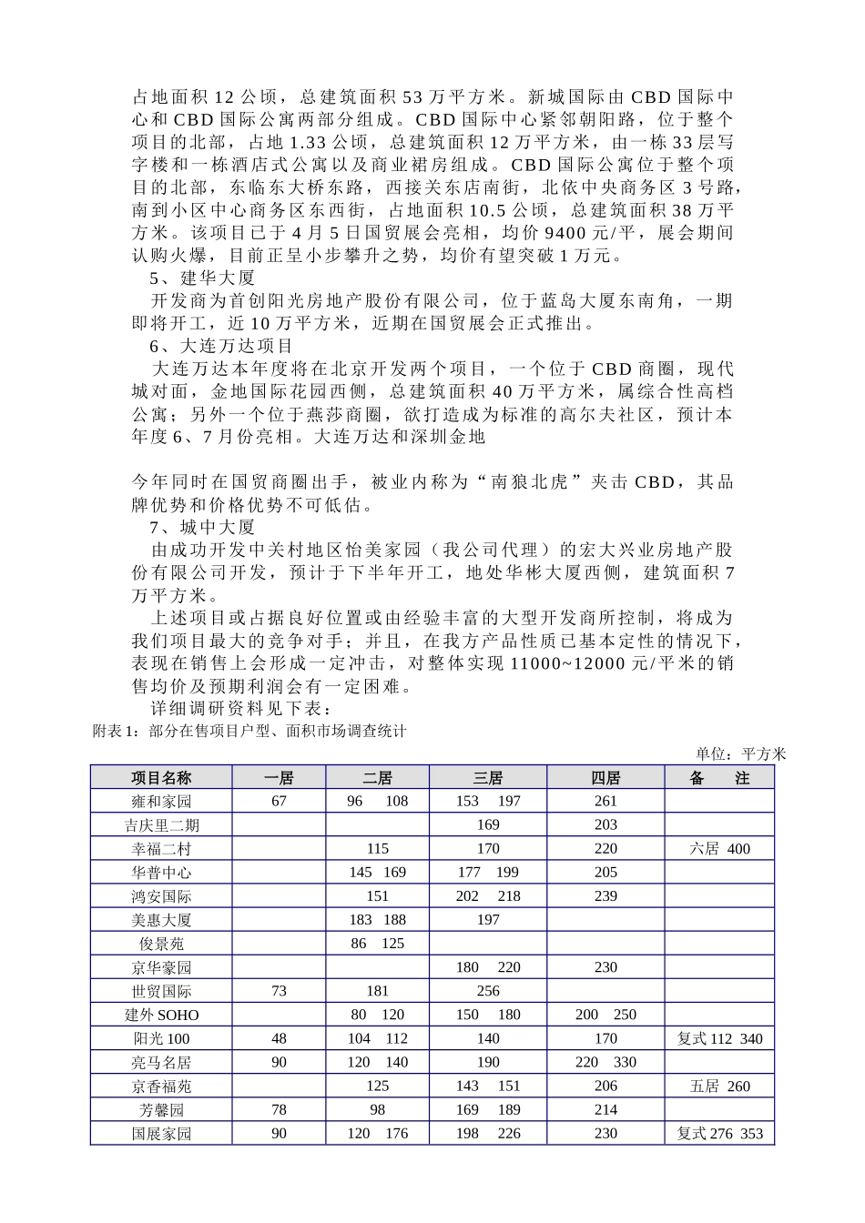 花园项目营销策划建议书范本_第2页