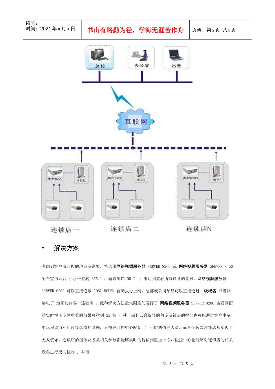 连锁店网络监控方案分析报告_第2页