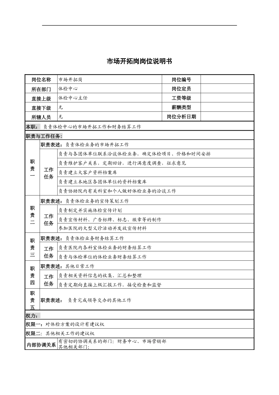市场开拓岗岗位说明书_第1页