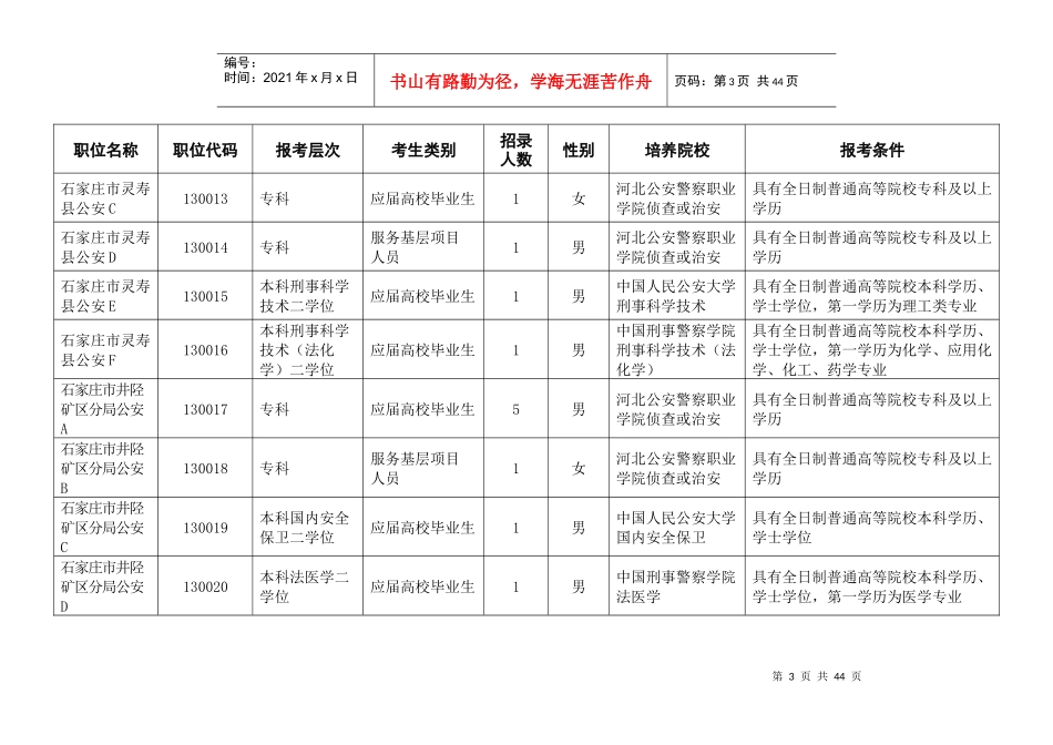 XXXX年河北省为基层政法机关招录培养干警计划和职位条_第3页