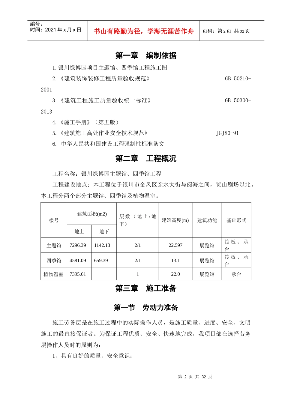 室内装饰施工方案培训资料_第2页