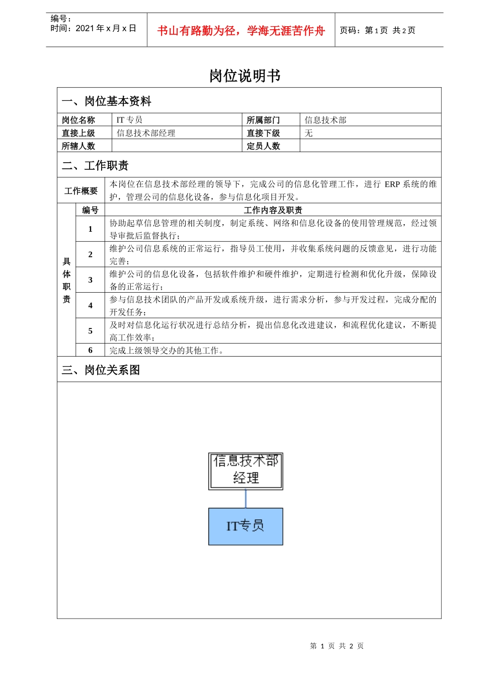 人力资源-2022IT专员岗位说明书_第1页