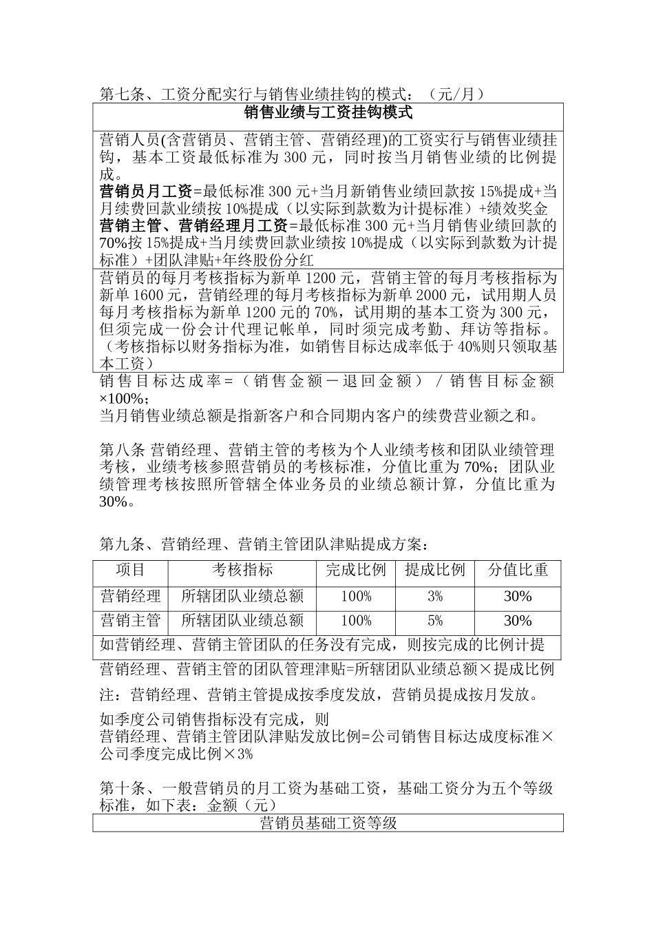 某某公司营销人员工资管理方法_第2页