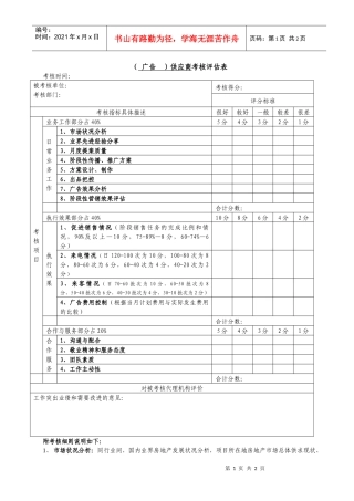 合作代理机构（广告）考核评估样表