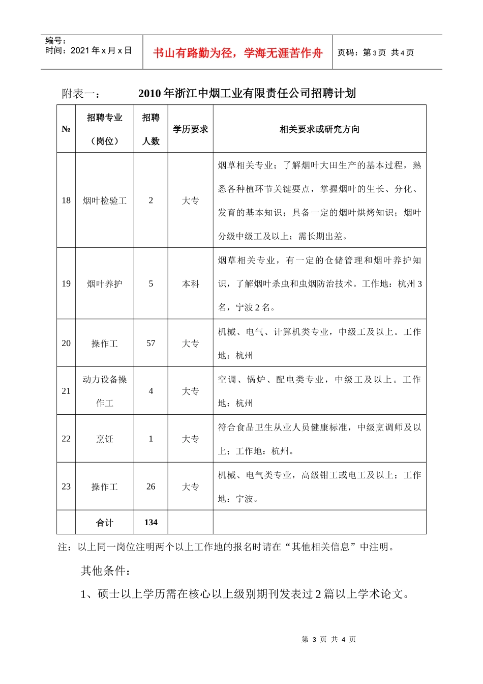 XXXX年浙江中烟工业有限责任公司招聘计划_第3页