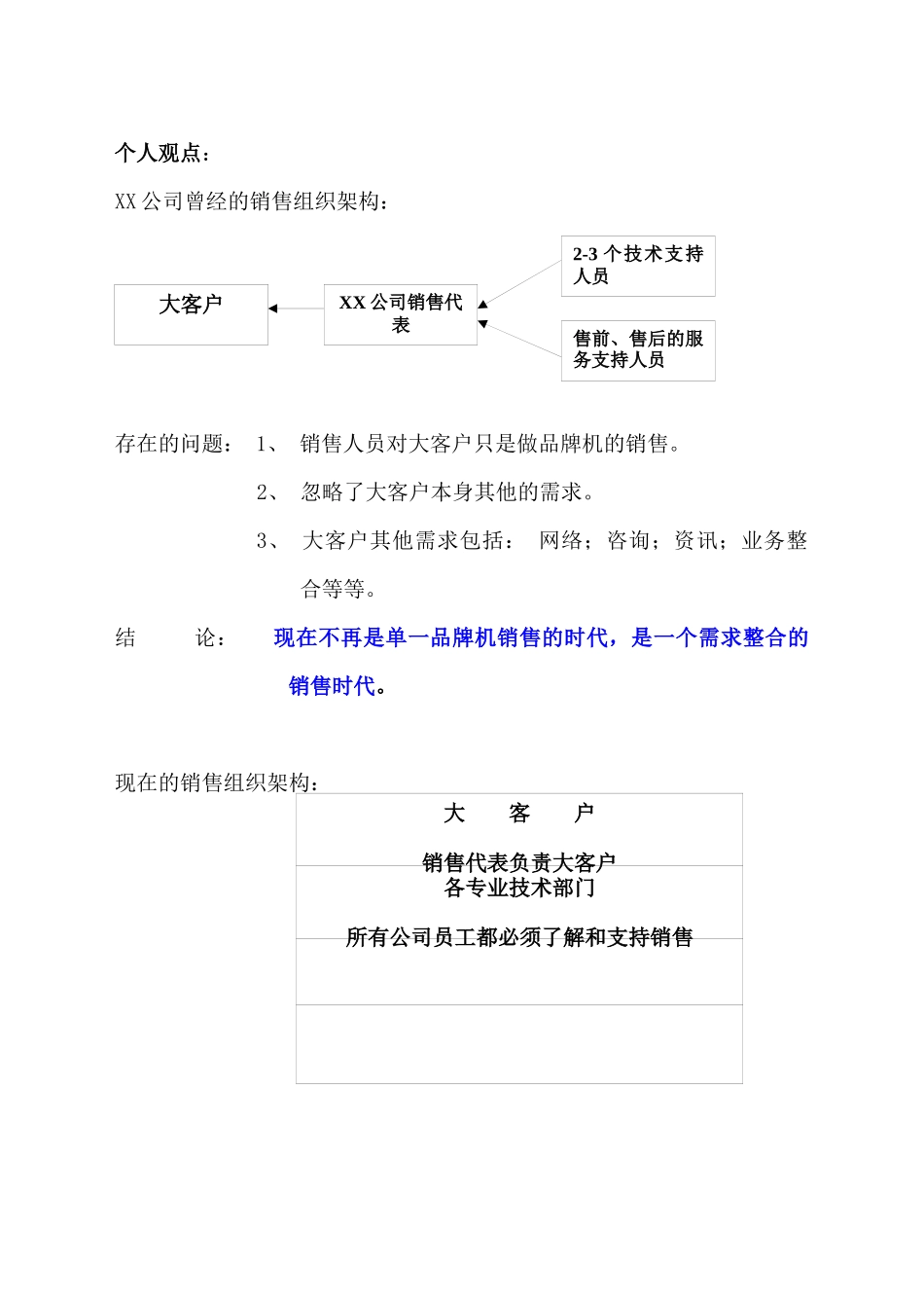 某某公司销售策略模式_第2页
