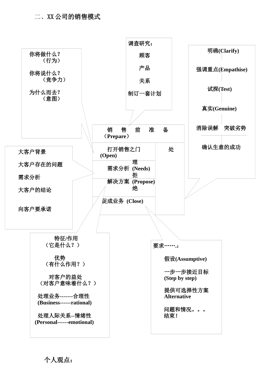 某某公司销售策略模式_第3页
