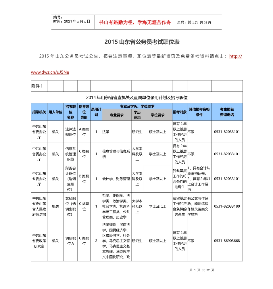 人力资源-2022XXXX山东省公务员考试职位表_第1页