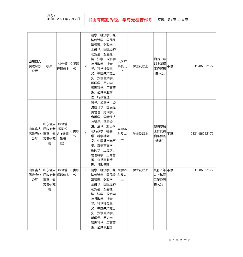 人力资源-2022XXXX山东省公务员考试职位表_第3页