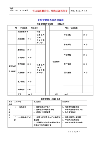 人力资源-2022XXXX助理营销师考试历年真题
