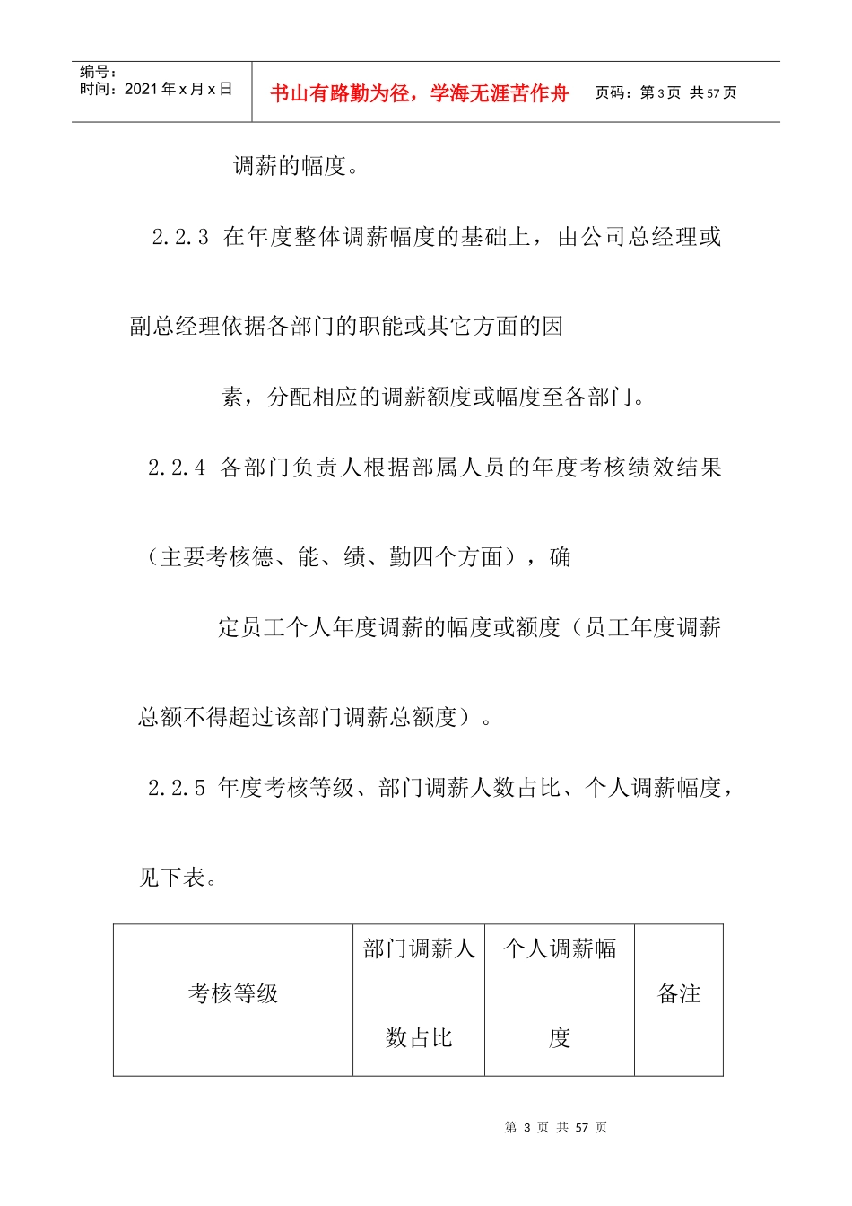 员工调薪管理制度_第3页