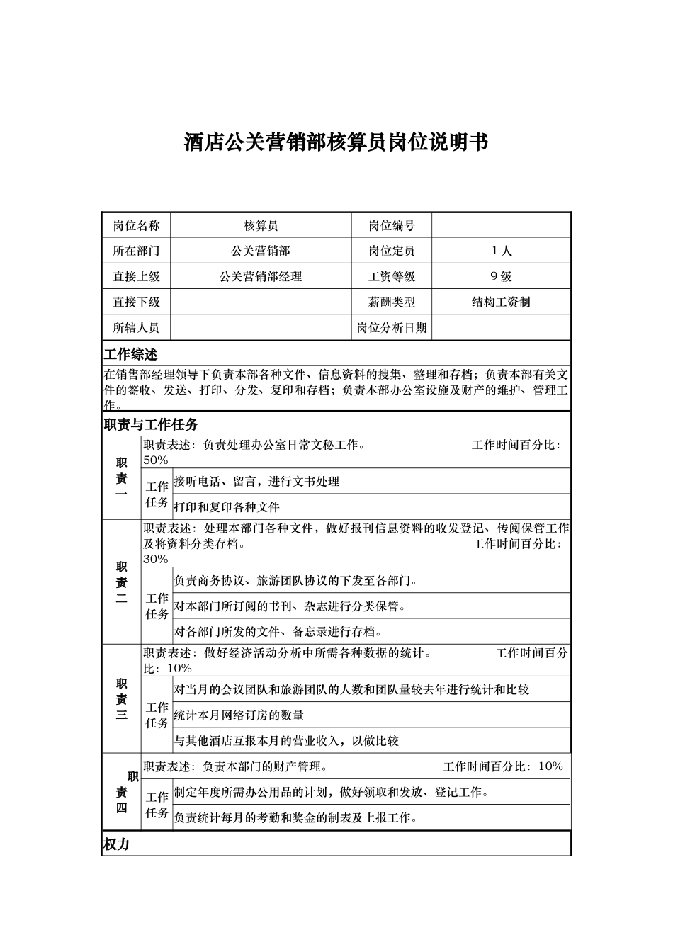 酒店公关营销部核算员岗位说明书_第1页