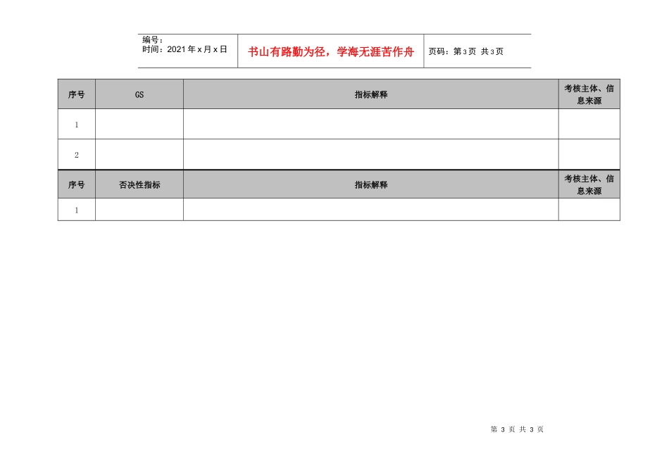 医院财务科皮肤科收费员绩效考核指标_第3页