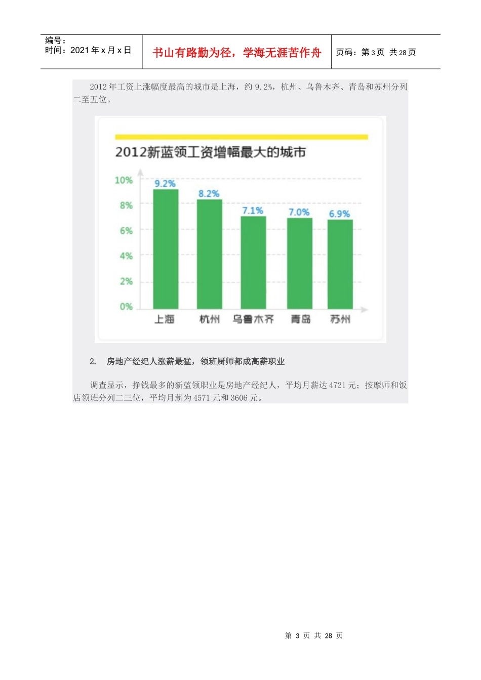 X年职场新蓝领薪酬报告_第3页