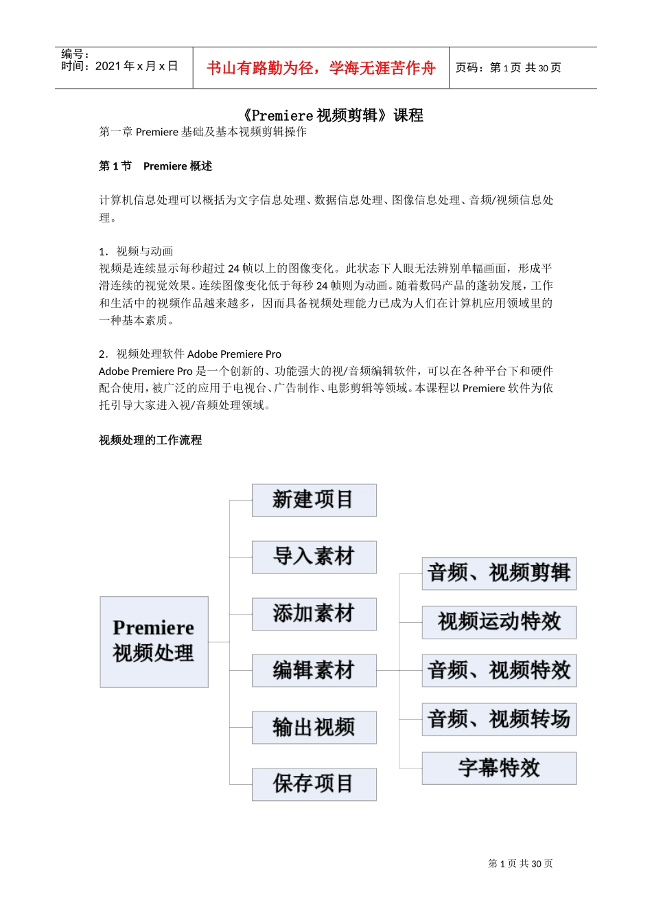《影视后期制作》培训课程资料(DOC33页)_第1页