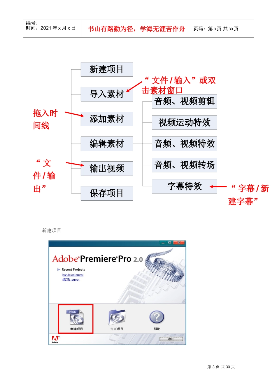 《影视后期制作》培训课程资料(DOC33页)_第3页