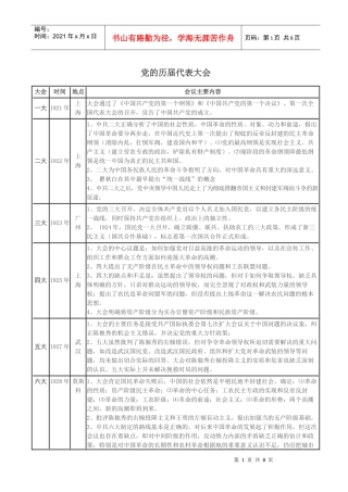 党的重要会议