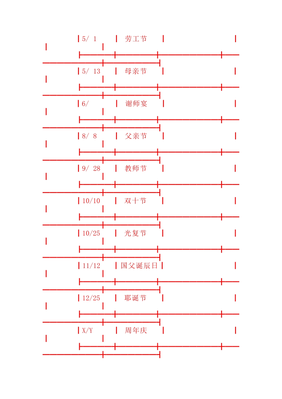 餐饮促销活动与销售技巧方案分析_第3页