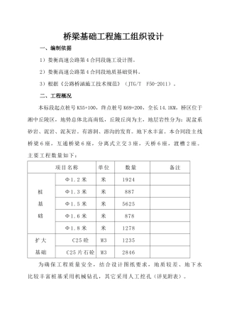 桥梁基础施工方案（38页）