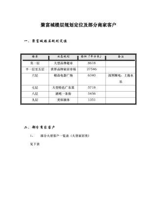 聚富城楼层规划定位及部分商家客户