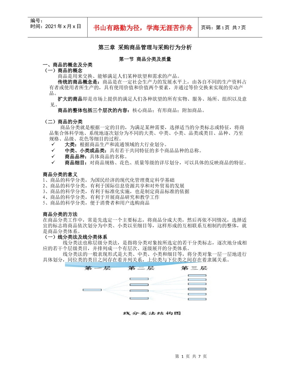 第三章 采购商品管理与采购行为分析_第1页