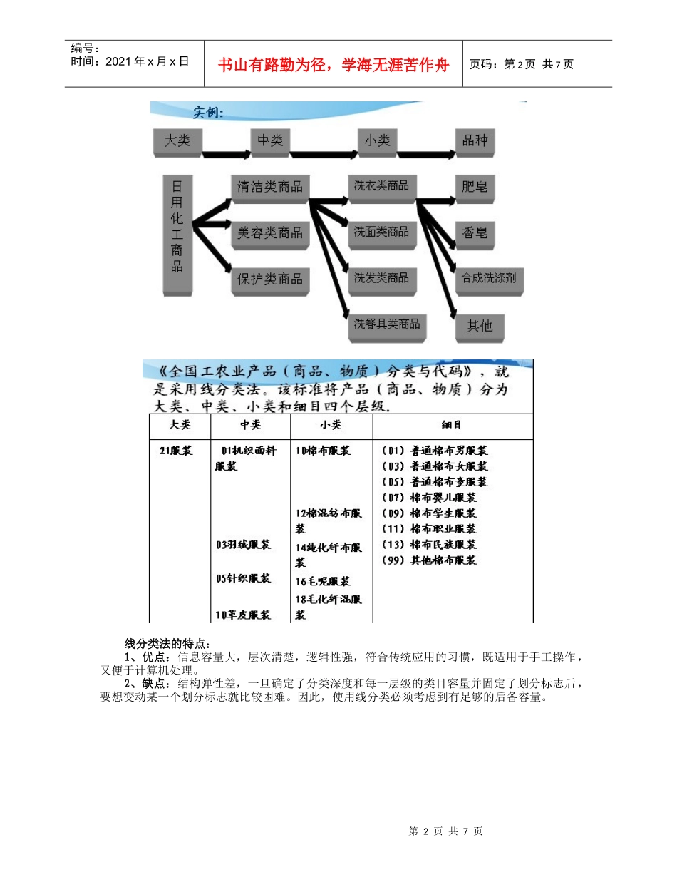 第三章 采购商品管理与采购行为分析_第2页