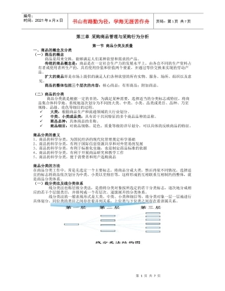 第三章 采购商品管理与采购行为分析