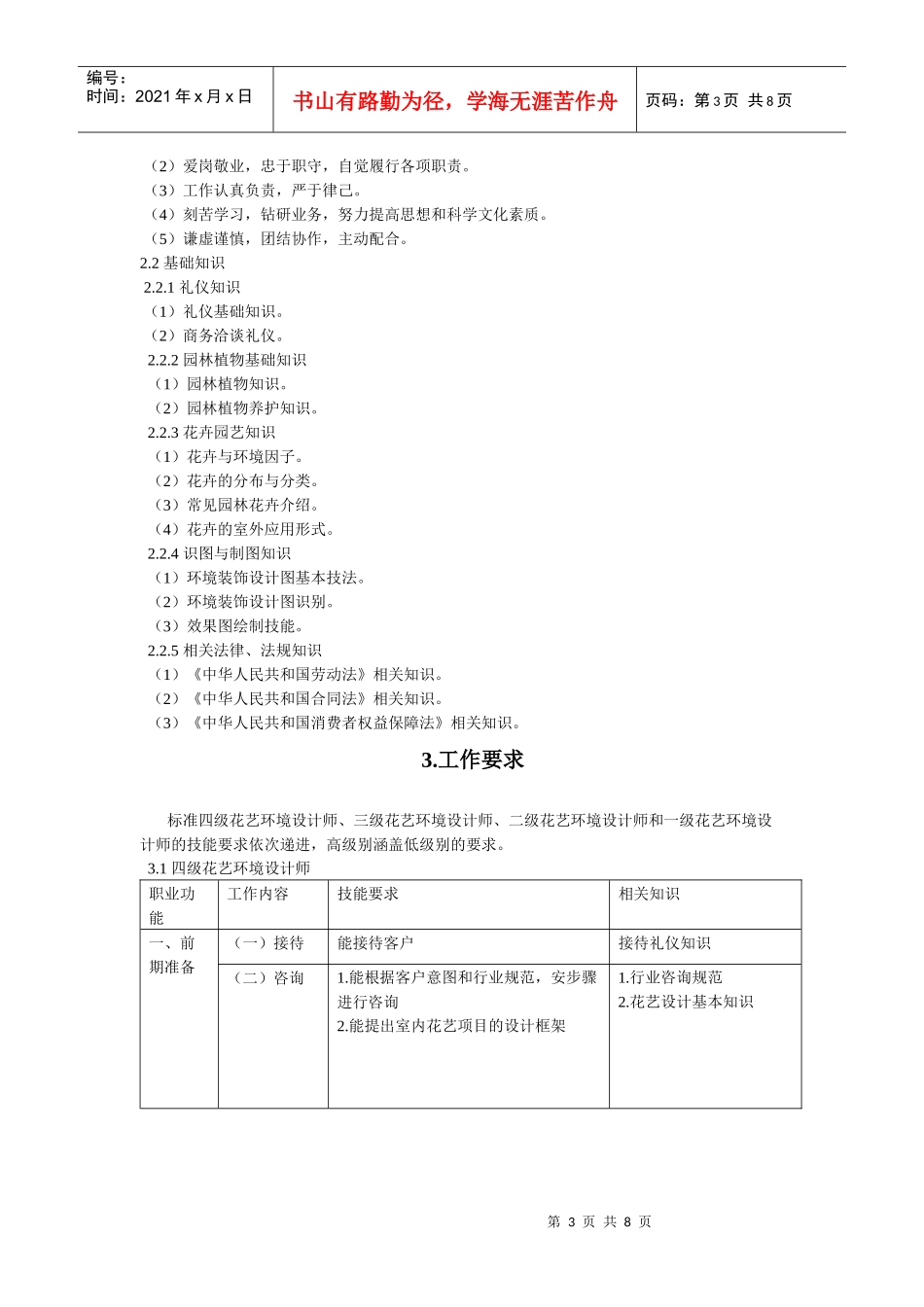 国家职业标准-花艺环境设计师_第3页