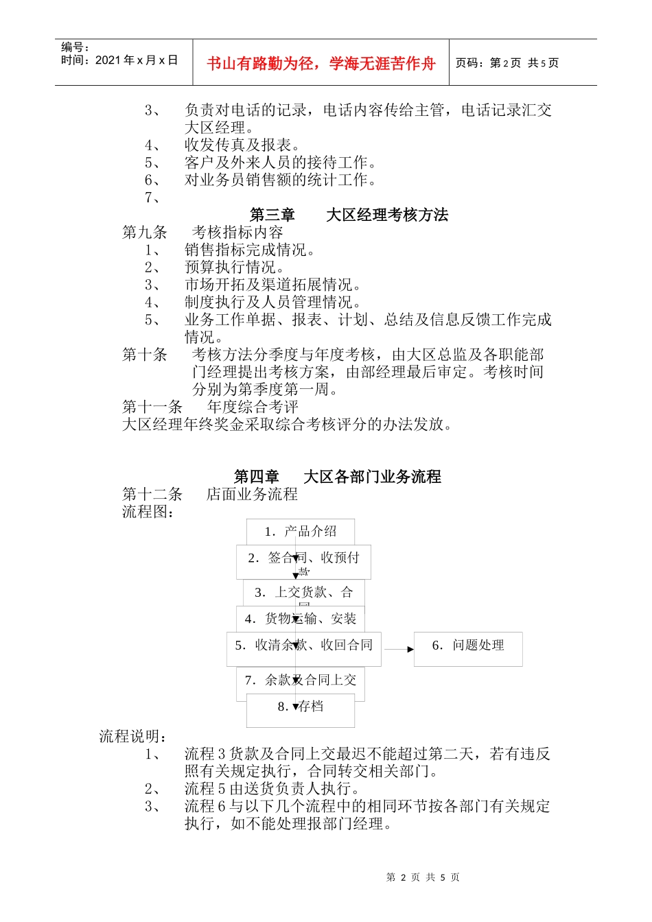 大区管理部工作手册_第2页