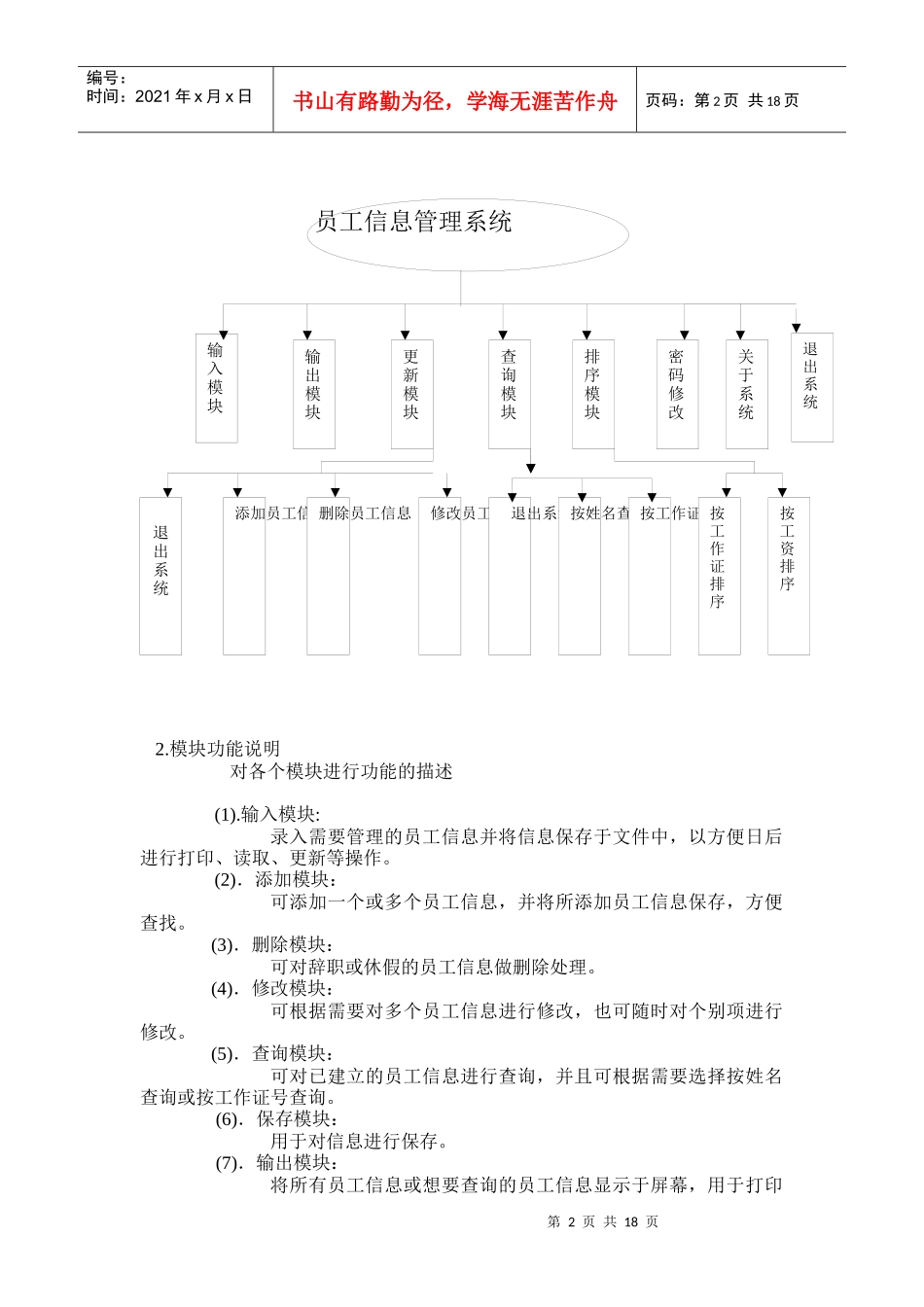 人力资源-2022c语言程序设计 员工信息管理系统_第2页
