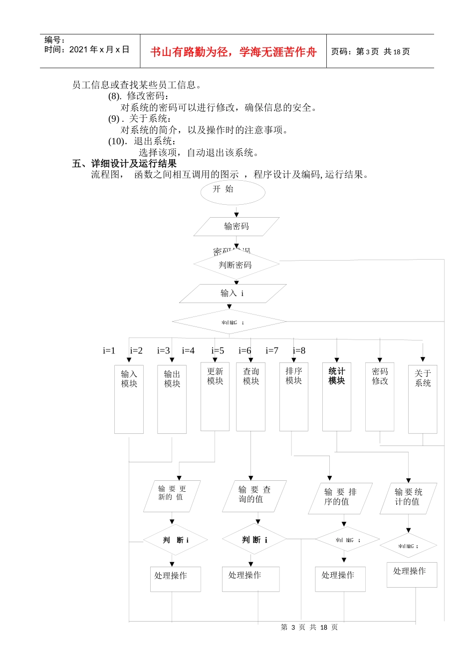 人力资源-2022c语言程序设计 员工信息管理系统_第3页
