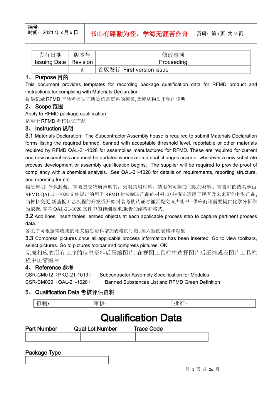 人力资源-2022CSR-CM017(封装考核评估资料)_第1页