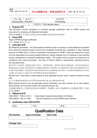 人力资源-2022CSR-CM017(封装考核评估资料)