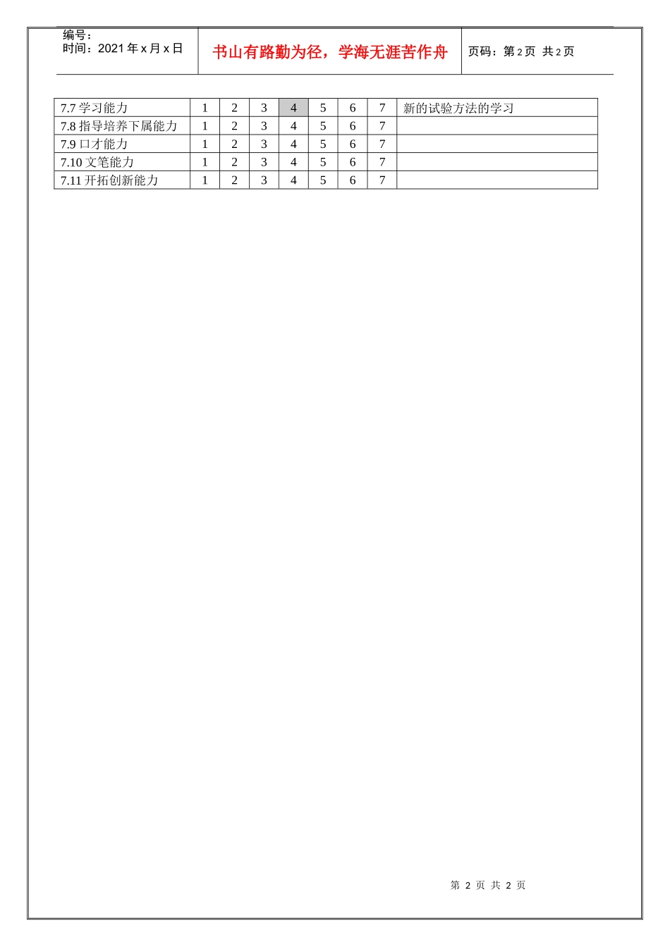 人力资源-2022QA部试验员 职位说明书_第2页