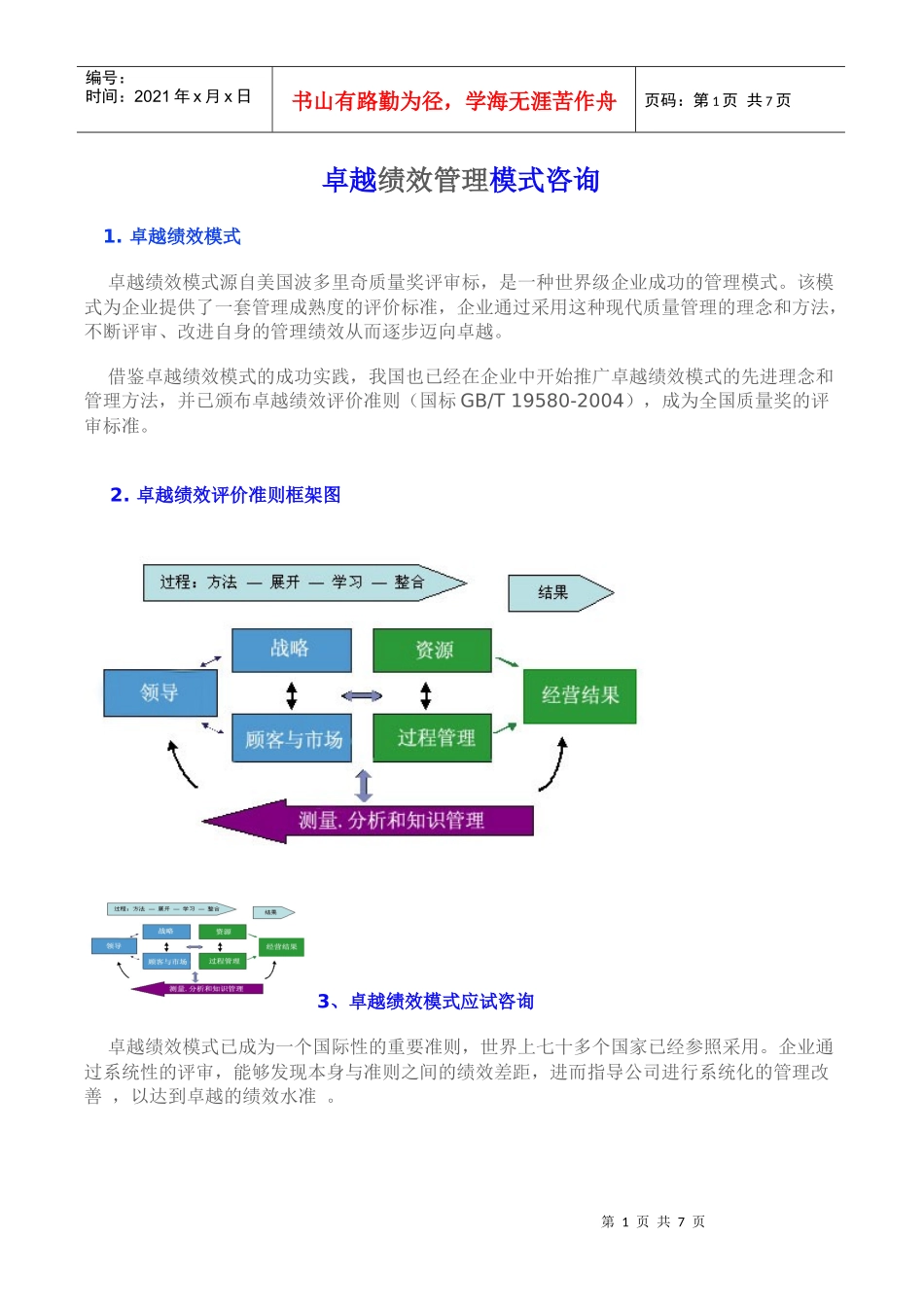 卓越绩效咨询方案_第1页