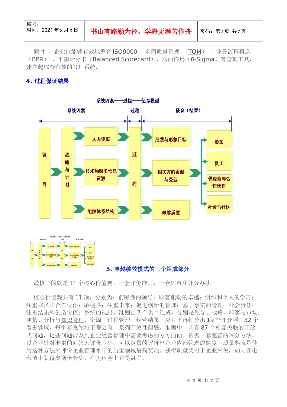 卓越绩效咨询方案_第2页