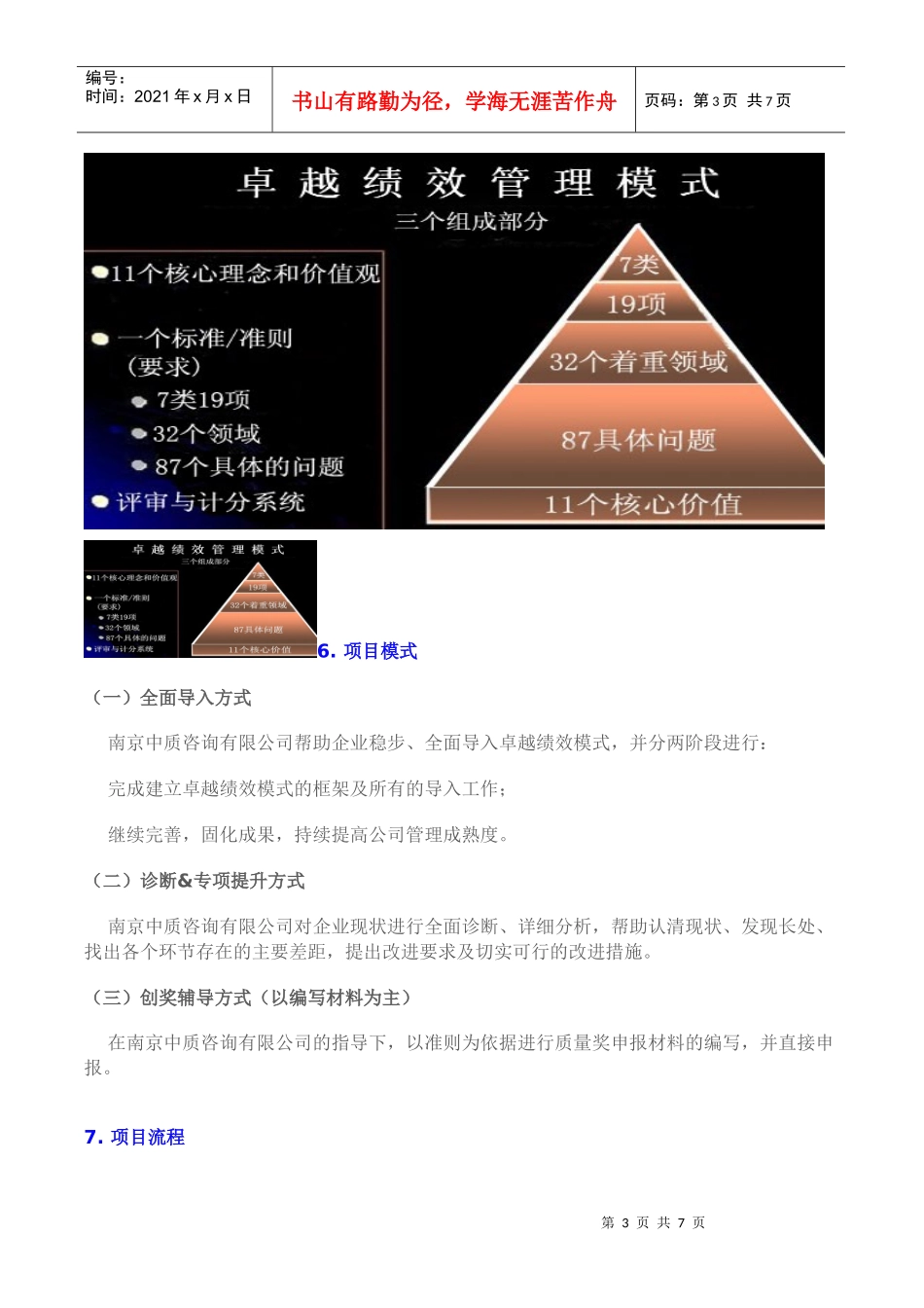 卓越绩效咨询方案_第3页