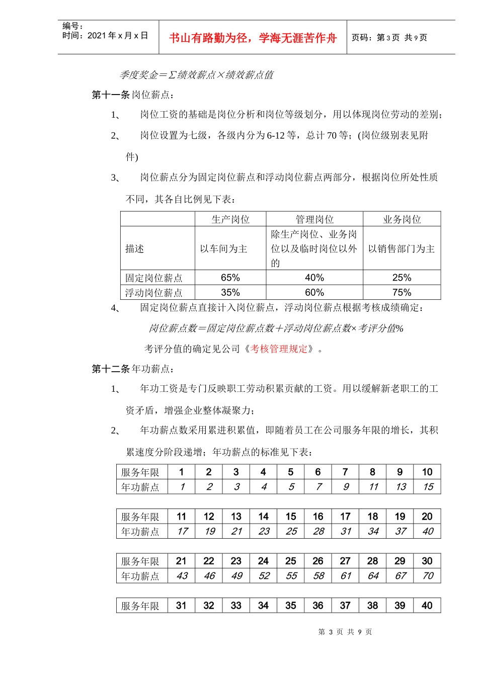 某公司工资管理制度_第3页