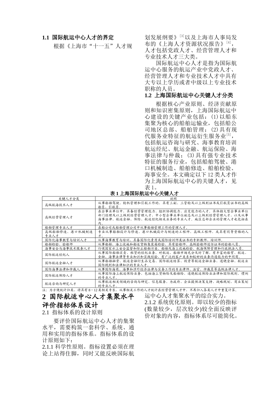 上海国际航运中心人才集聚水平综合评价_第2页