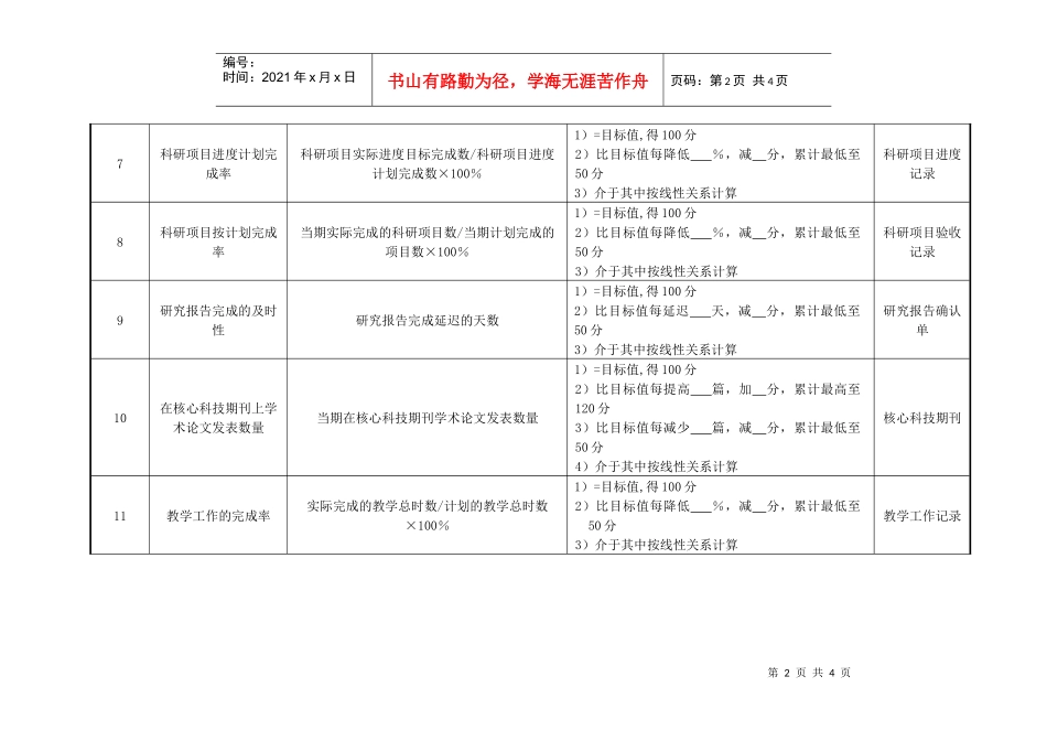 医院病理科副主任医师绩效考核指标_第2页